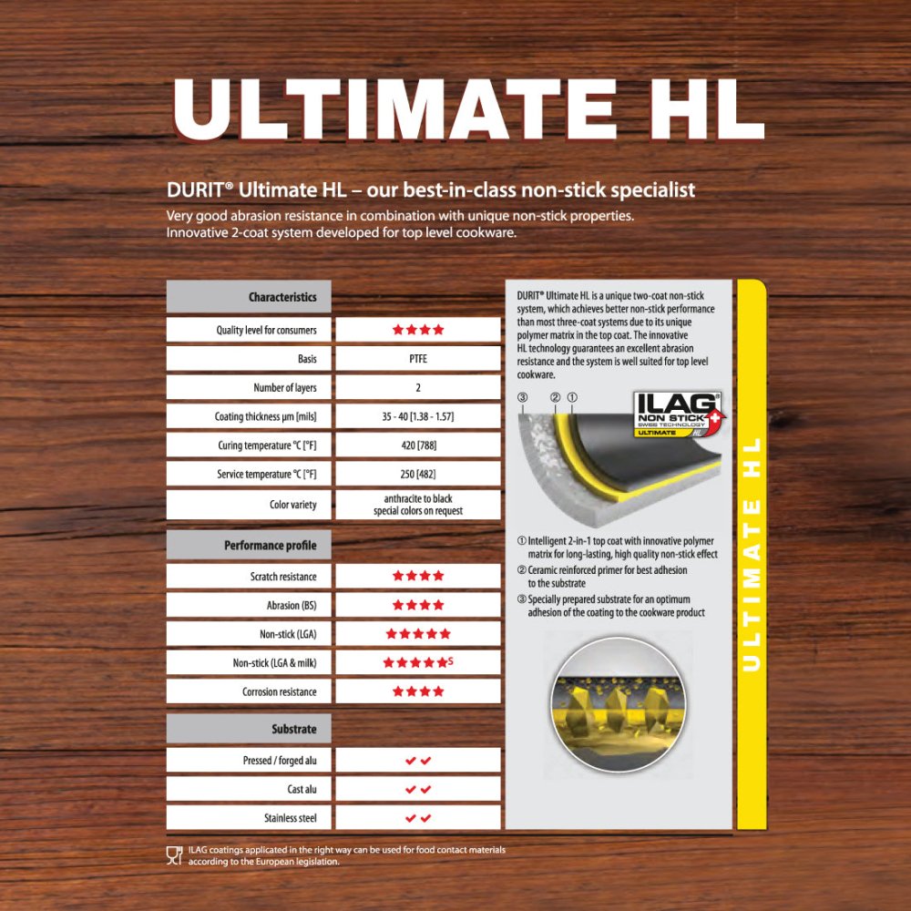 Stainless Steel Non - stick 5 PCS Hammered Cookware Set