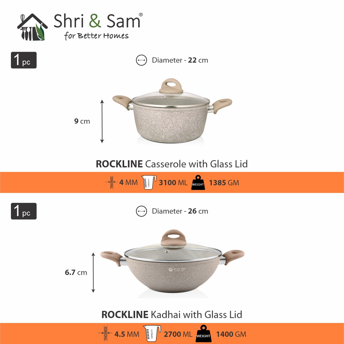 Aluminium 2 PCS Non-Stick Cookware Set Rockline