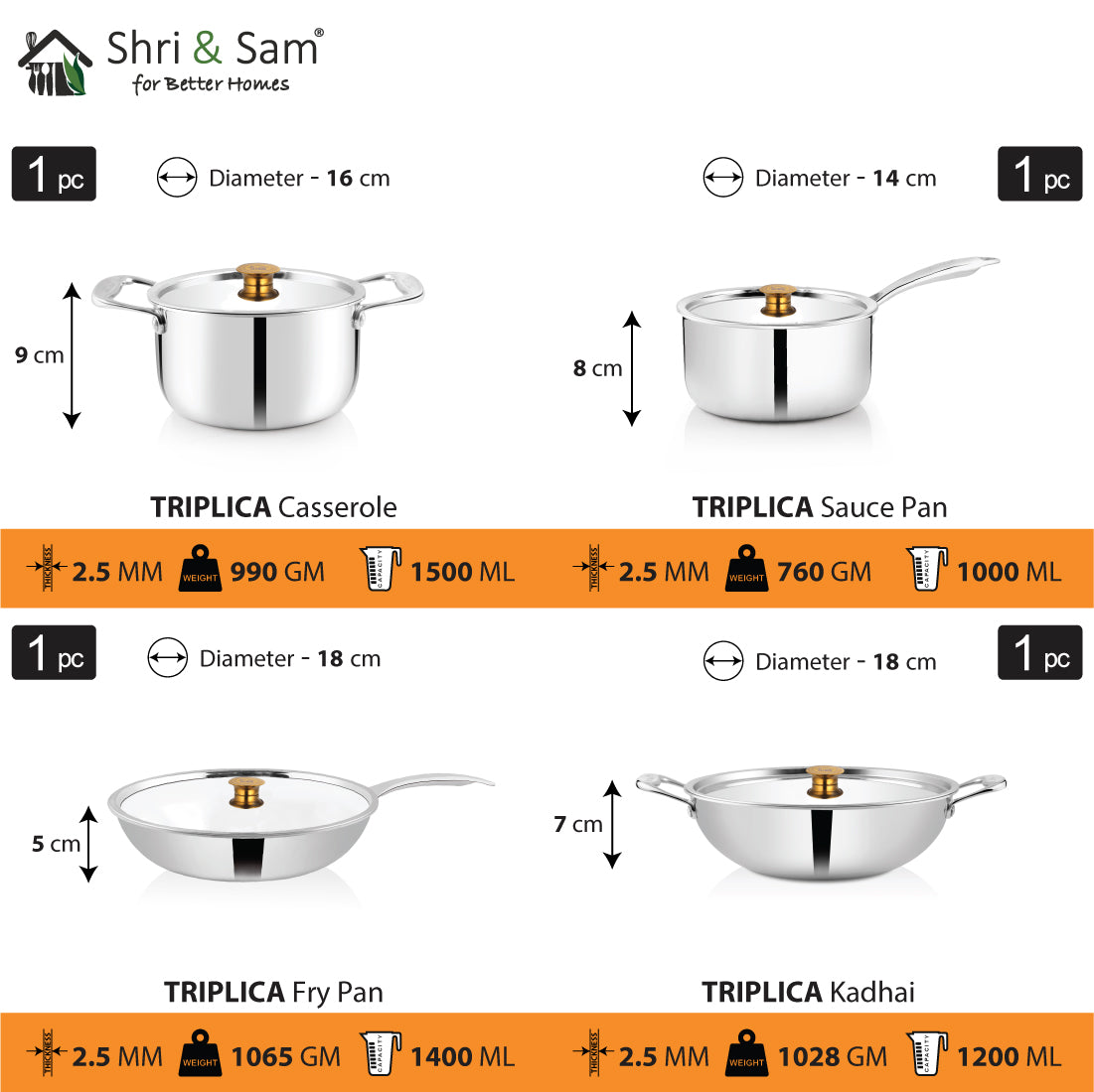 Stainless Steel 4 PCS Triply STARTER Cookware Set Triplica