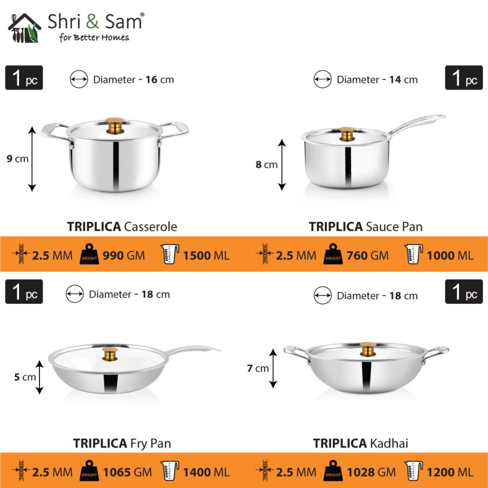 Stainless Steel 4 PCS Triply STARTER Cookware Set Triplica