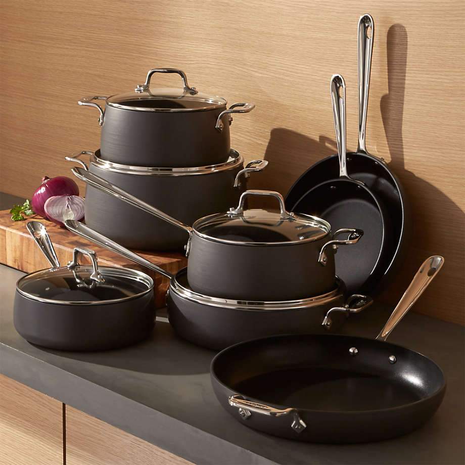 Different Types of Cookware Material - ShriandSam