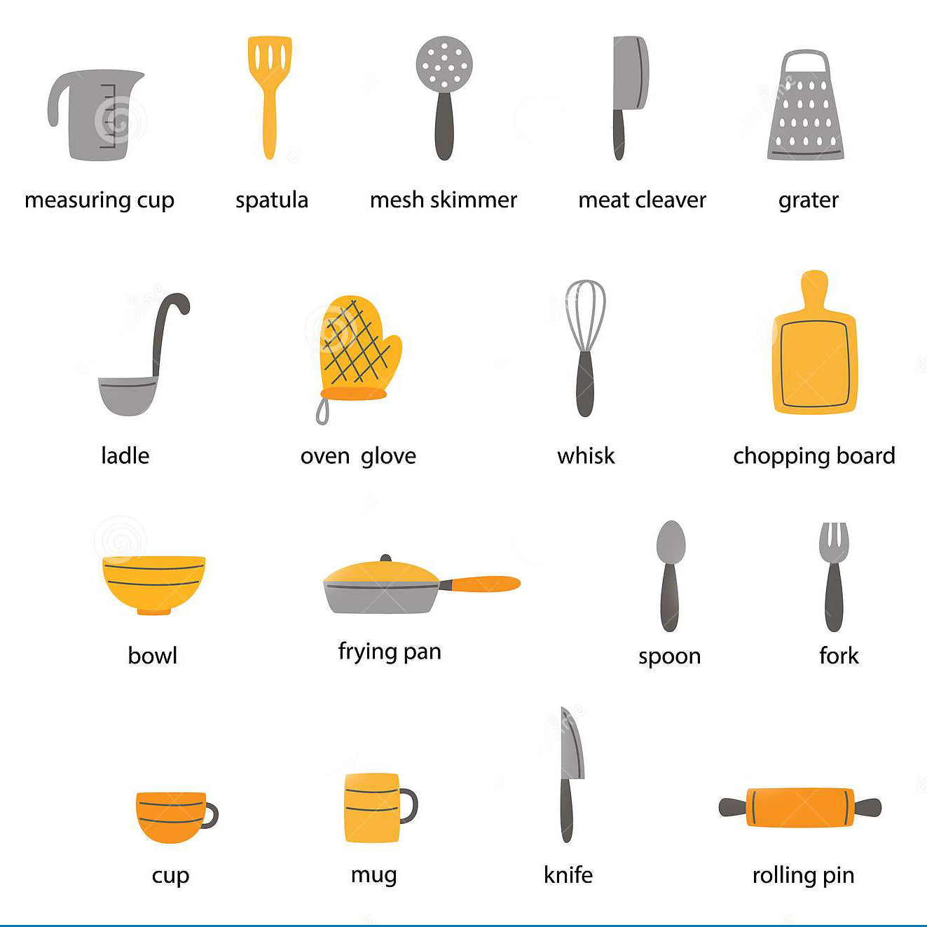 5 Kitchen Tools - Every Chef’s Choice