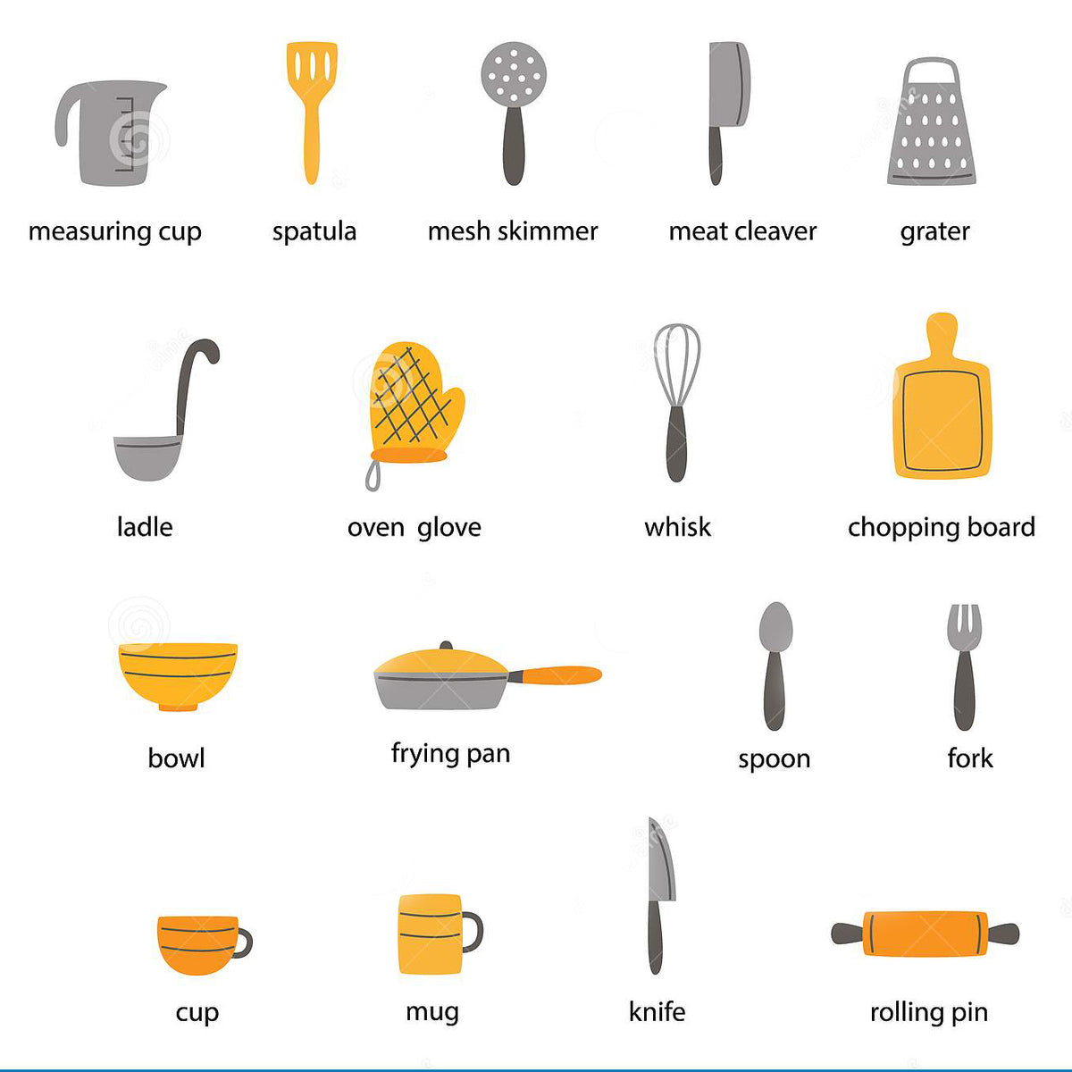 Set Named Kitchen Tools English Collection Vector Illustrations Name ?v=1665984295&width=1200