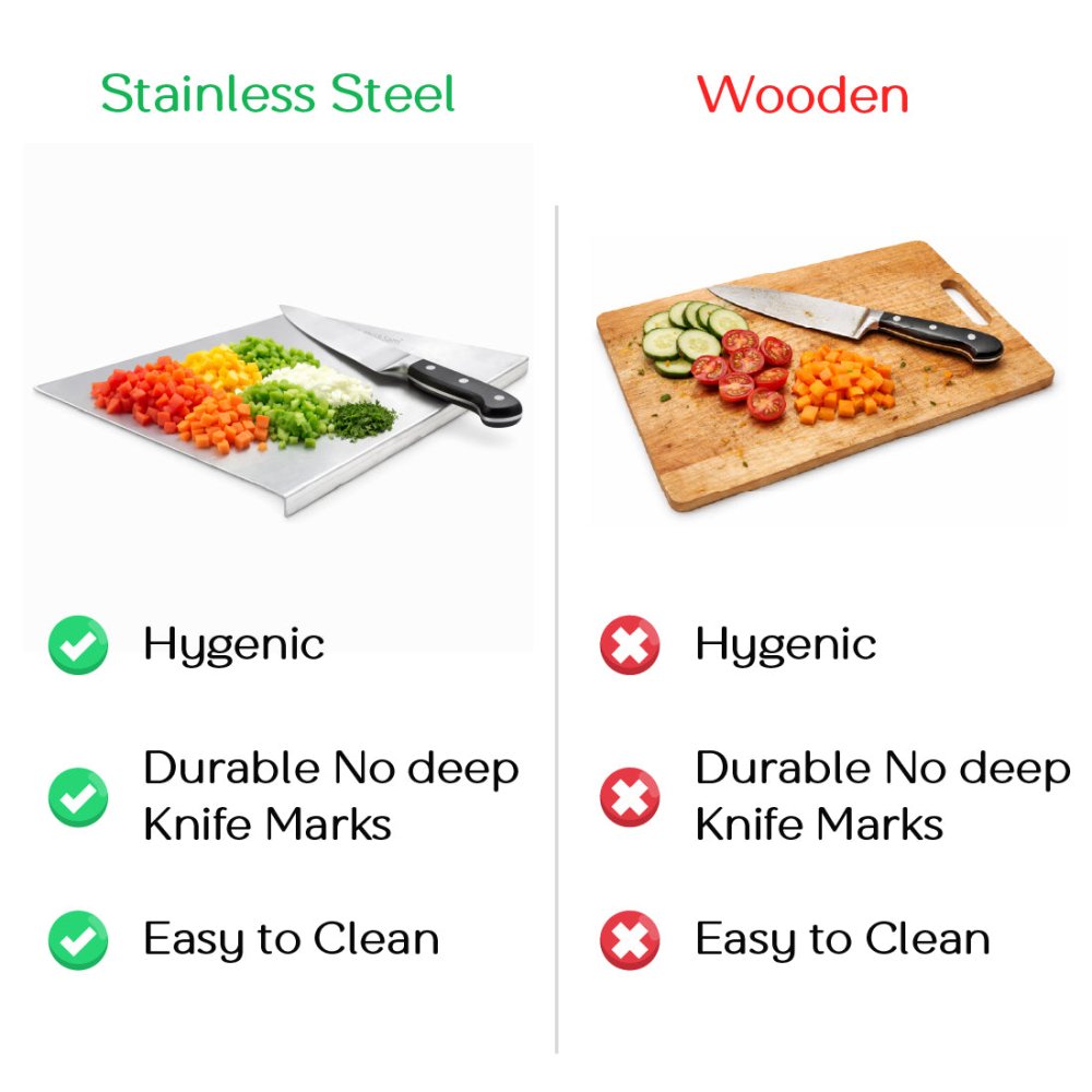 Bent Stainless Steel Chopping Board with Easy - Lift Edge