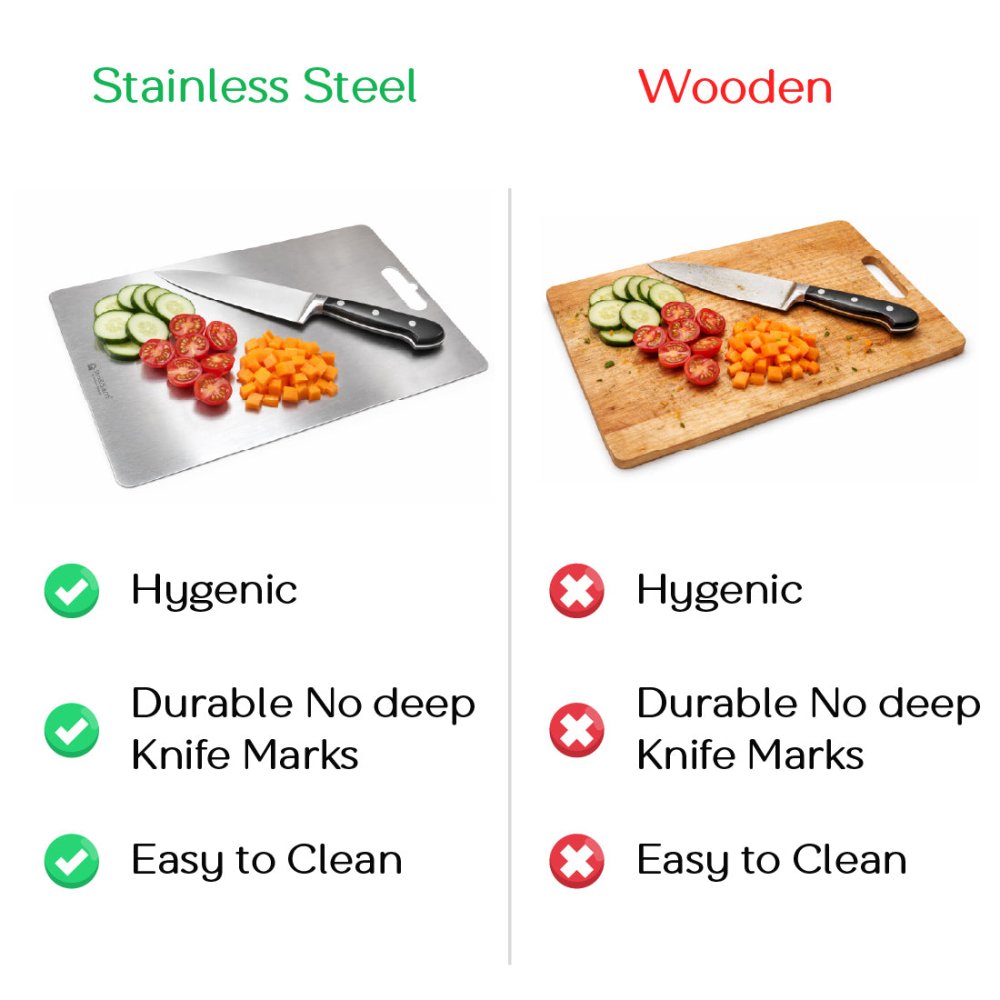 Stainless Steel Chopping Board