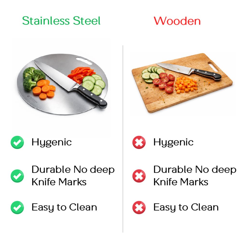 Stainless Steel Circular Chopping Board