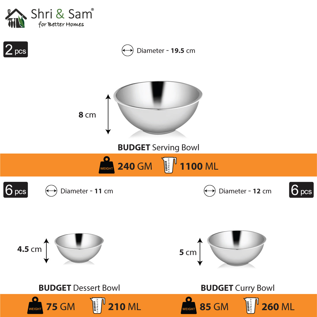 Stainless Steel 40 PCS Double Wall Dinner Set (6 People) Budget