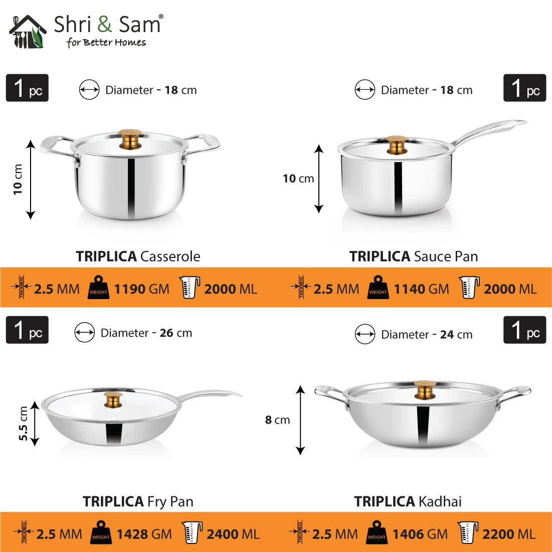 Stainless Steel 4 PCS Triply FAMILY Cookware Set Triplica